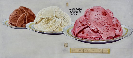 Weiller Ice Cream Co. Advertisement